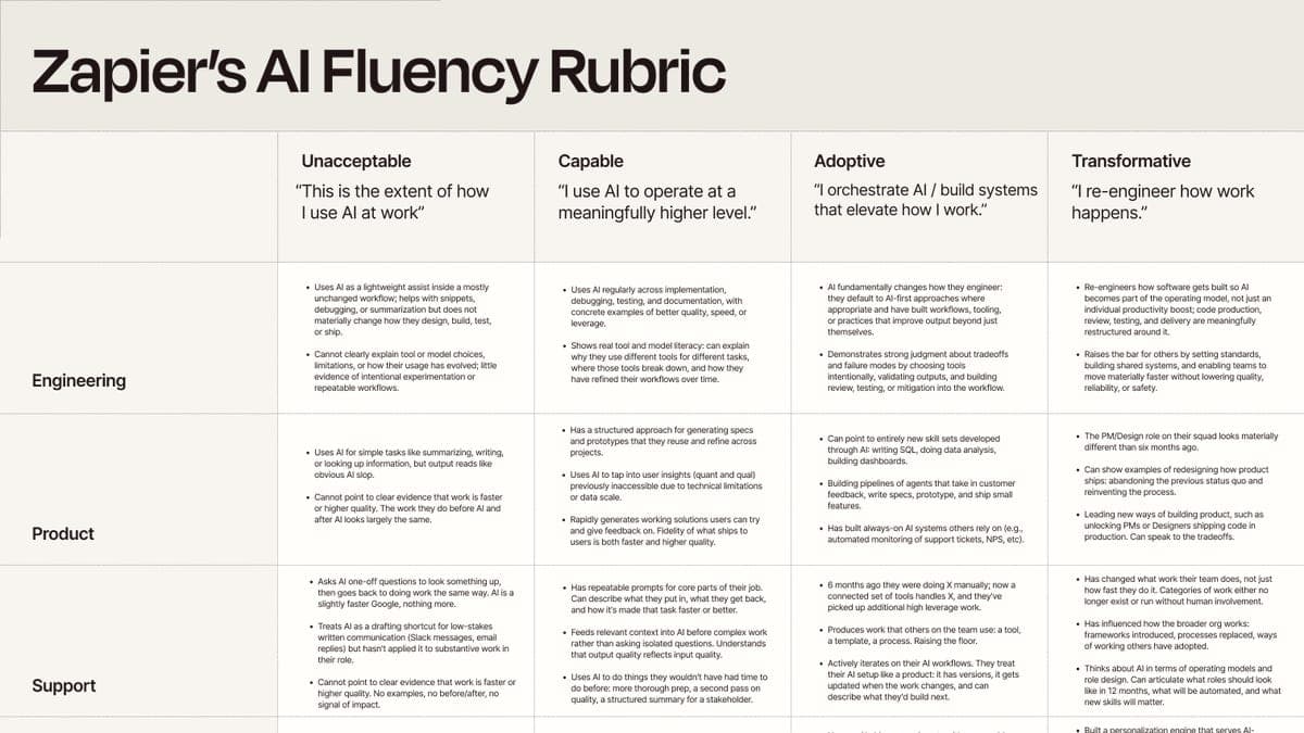 Discover card cover image