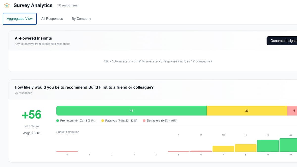Discover card cover image